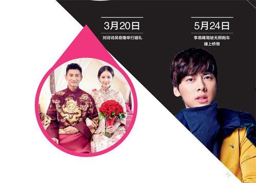 娱乐八卦 吃瓜群众,吃瓜群众揭秘明星幕后故事